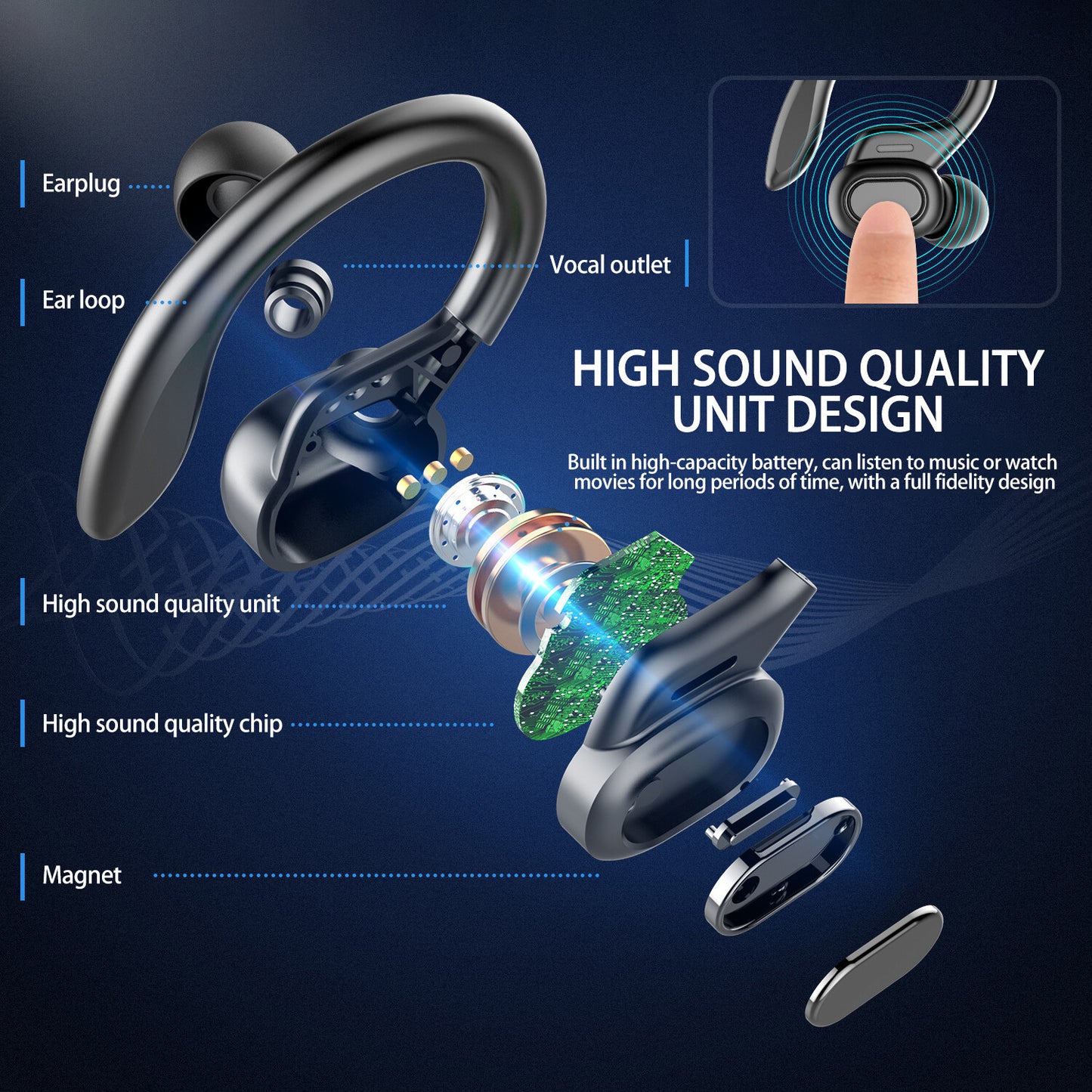 Sports Wireless Bluetooth Earphones – Ear Hook Running Headphones | High Bass Wireless Earbuds for Gym & Workout