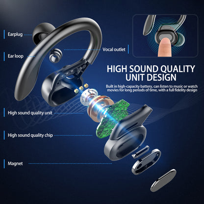 Sports Wireless Bluetooth Earphones – Ear Hook Running Headphones | High Bass Wireless Earbuds for Gym & Workout